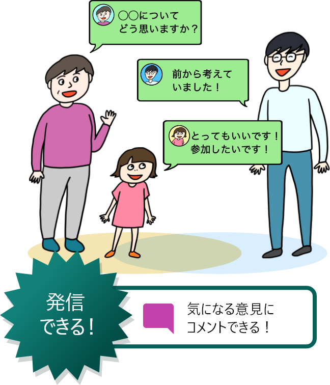 発信できる！気になる意見にコメントできる！「○○についてどう思いますか？」「前から考えていました！」「とってもいいです！参加したいです！」