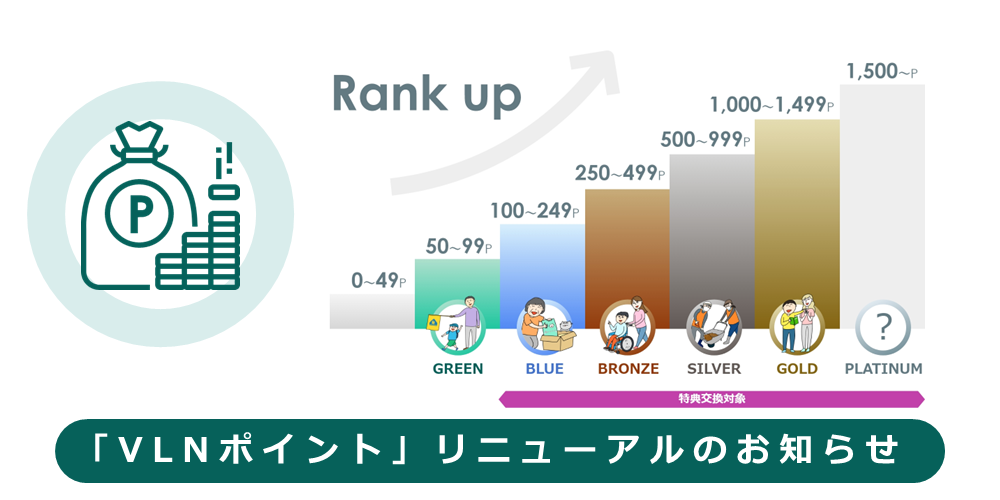 「VLNポイント」リニューアルのお知らせのメイン画像
