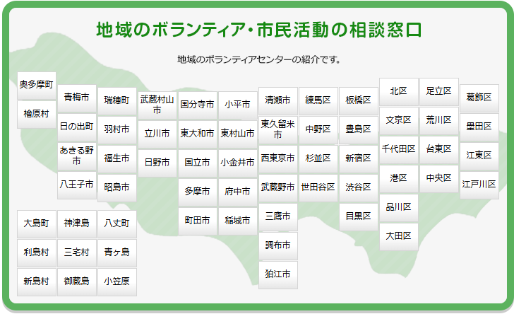 ボラ市民ウェブ