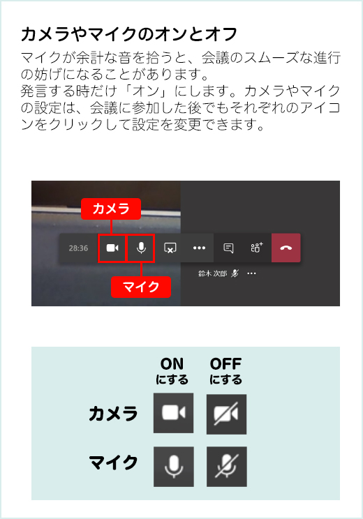 カメラやマイクのオンとオフ マイクが余計な音を拾うと、会議のスムーズな進行の妨げになることがあります。発言する時だけ「オン」にします。カメラやマイクの設定は、会議に参加した後でもそれぞれのアイコンをクリックして設定を変更できます。